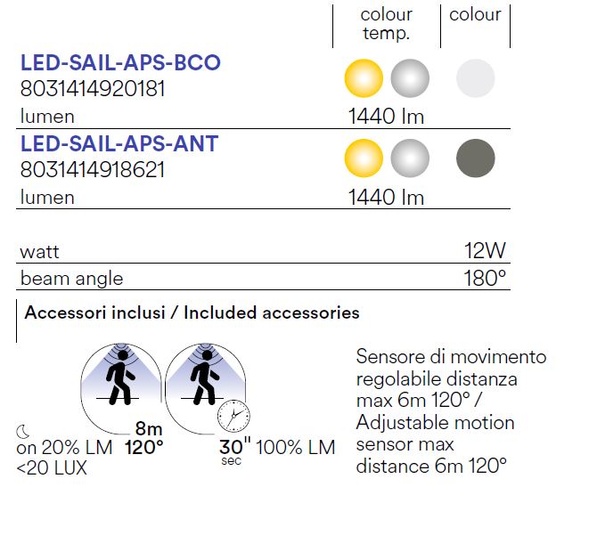 Applique da Esterno LED CCT 12W con Sensore di Movimento IP65 | Alluminio Bianco Antracite | SAIL