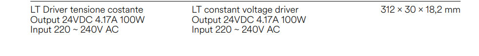 Driver Alimentatore Switching Tensione Costante 24V DC Slim Input 220-240V AC | 30W-200W | INTEC