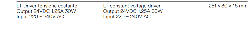 Driver Alimentatore Switching Tensione Costante 24V DC Slim Input 220-240V AC | 30W-200W | INTEC