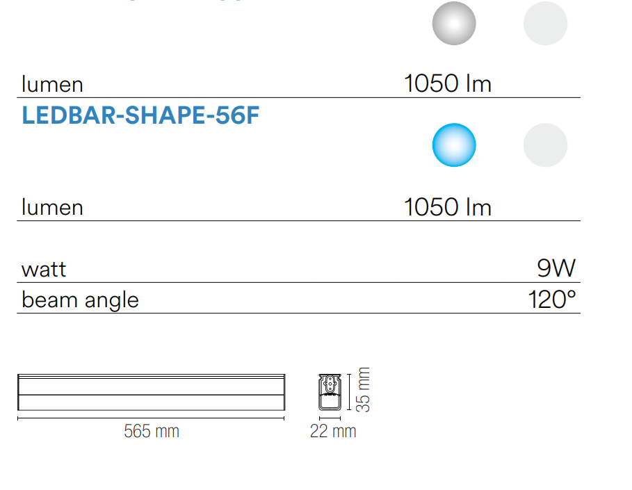 Barre LED Modulari con Connettori | Bianco PC Varie Misure | Shape