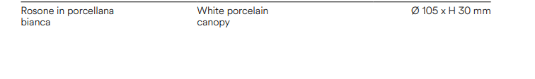 Rozeta porcelanowa biała CLAY