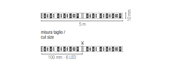 Strip LED RGB 5MT 24V 14,4W/m IP20 Uso Interno | SMD5050 | INTEC