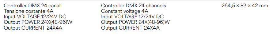 Controller DMX 24 Canali Tensione Costante 4A Input 12/24V DC Output 48-96W per Canale | DMX-24 | INTEC