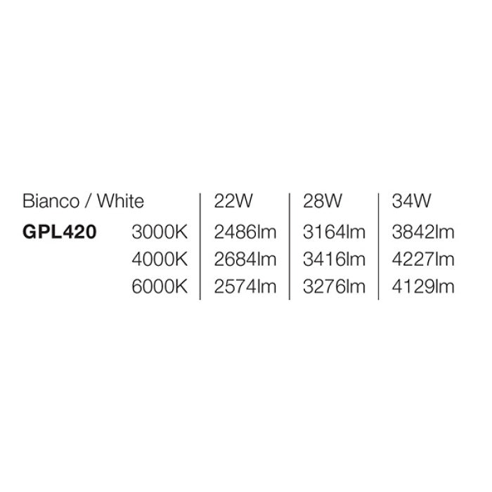 GEALUCE Plafoniera LED z termoplastiku w kolorze białym CCT IP54