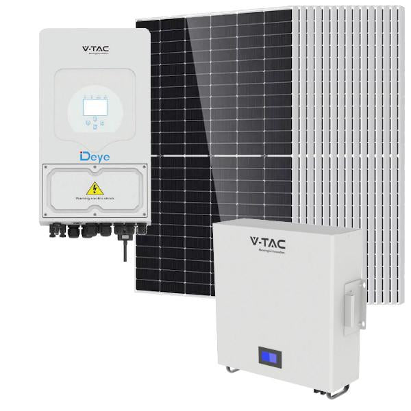 Kit fotovoltaici