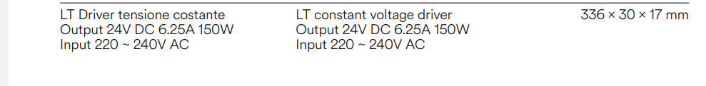 Driver Alimentatore Switching Tensione Costante 24V DC Slim Input 220-240V AC | 30W-200W | INTEC
