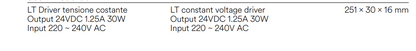 Driver Alimentatore Switching Tensione Costante 24V DC Slim Input 220-240V AC | 30W-200W | INTEC
