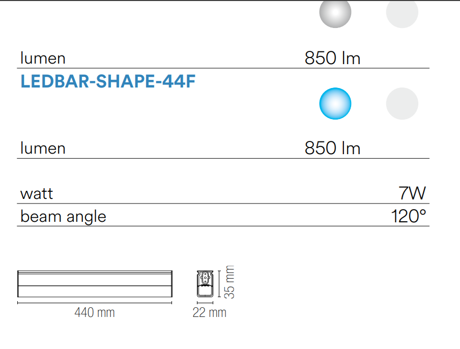 Barre LED Modulari con Connettori | Bianco PC Varie Misure | Shape