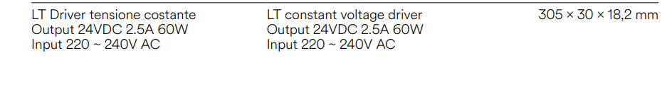 Driver Alimentatore Switching Tensione Costante 24V DC Slim Input 220-240V AC | 30W-200W | INTEC