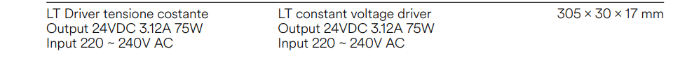 Driver Alimentatore Switching Tensione Costante 24V DC Slim Input 220-240V AC | 30W-200W | INTEC