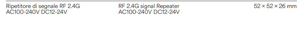 Repetor de semnal RF 2.4G AC100-240V DC12-24V