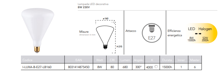 Lampă LED decorativă, dulie E27, sticlă opală, 8W, 680 lumeni, lumină naturală 4000°K, echivalent 52W, 230V