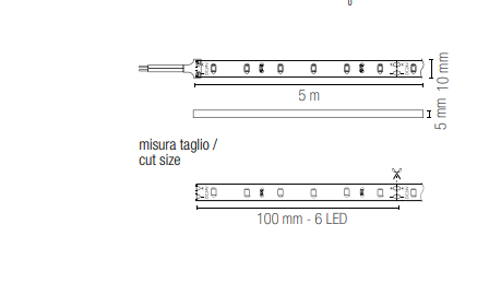 Taśma LED 5 metrów 24V IP67 12W/m dostępna w trzech odcieniach 3000-4000-6000°K
