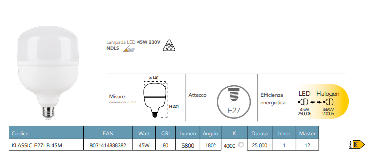 Lampa przemysłowa LED 45W 5800 lumenów o mocy 446W 230V LOBWAY