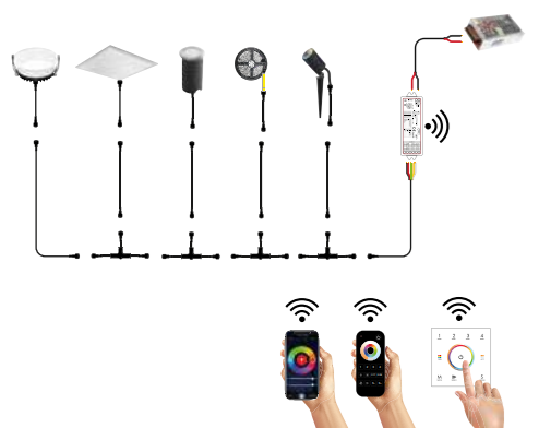 Spot încastrabil de podea sau perete cu cablu easy connection RGB+4000°k 10W 1020LM pătrat RUNNER