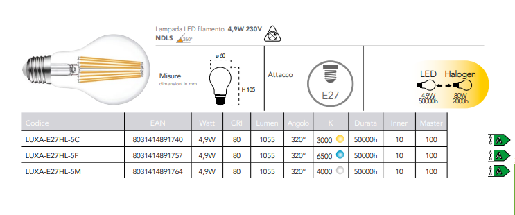 Żarówka LED filamentowa gwint E27 4.9W 1055 lumenów 230V