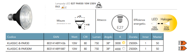 Żarówka LED PAR30 E27 10W 750 lumenów 230V, czarna obudowa