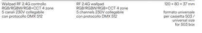 Wallpad RF 2.4G control RGB-RGBW-RGB+CCT 4 zone 5 canale 230V conectabil cu protocolul DMX 512