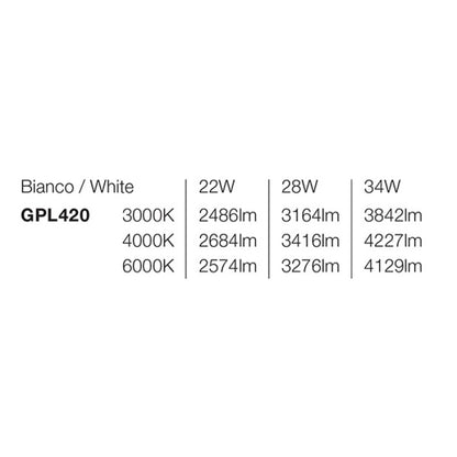 GEALUCE Plafoniera LED z termoplastiku w kolorze białym CCT IP54